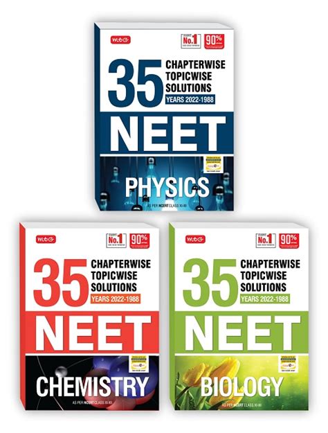 Chemical Coordination And Integration Neet Questions And Answers