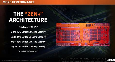 AMD On A Roll Zen 3 Design Complete And Zen 4 In Progress RedGamingTech