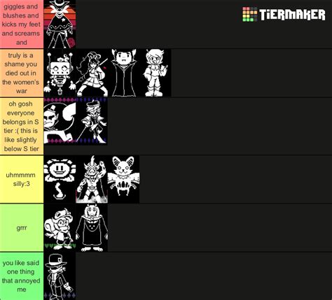 Undertale Yellow Characters Tier List (Community Rankings) - TierMaker