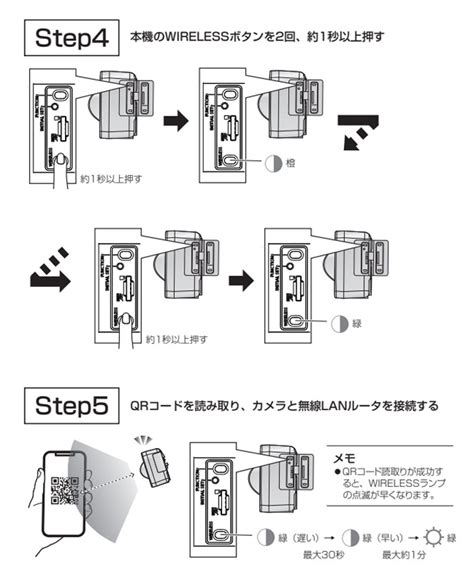 Wv B54300 F3w【パナ正規店・即納】i Pro Remo．2mp屋外ネットワークカメラ・pt（無線）