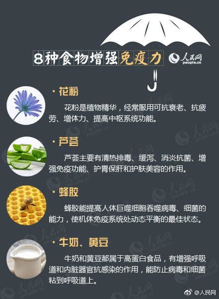 怎樣提高免疫力？這些方法讓你的身體倍兒棒！ 每日頭條