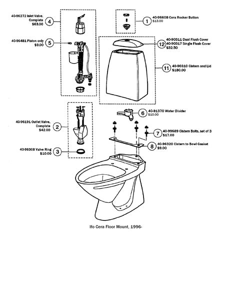 Cera Flush Tank Spare Parts Reviewmotors Co