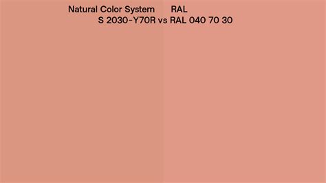 Natural Color System S 2030 Y70r Vs Ral Ral 040 70 30 Side By Side