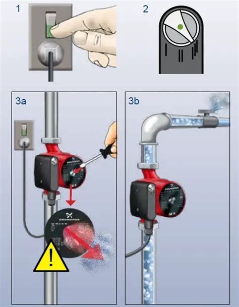 Grundfos Up Circulator Pump Medium Instructions