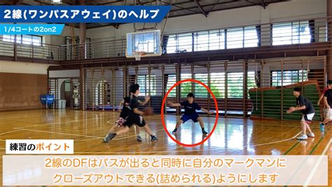 【動画】【バスケ練習メニュー】2線ワンパスアウェイ のヘルプ｜チーム練習（sufu） スポーツナビ「sufu（スーフー）」