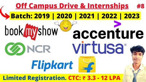 Latest Off Campus Drive In April For 2021 2020 2019 2022 2023