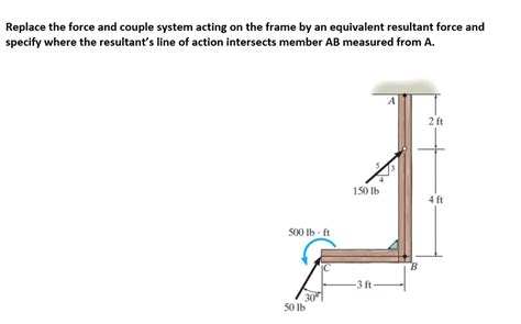 Solved Replace The Force And Couple System Acting On The Frame By