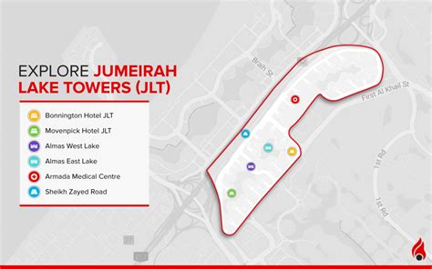 A Comprehensive Overview Of Jumeirah Lake Towers Dubai Dubizzle