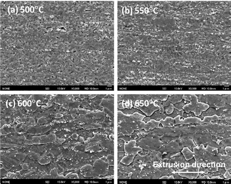 Microstructures Of Extruded Bs X Samples Along Extrusion Direction