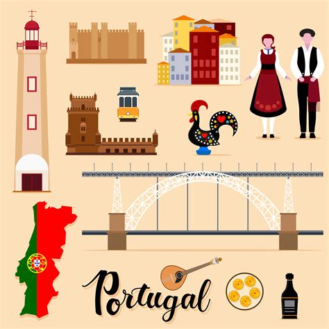 Tourist Portugal Travel set collection 661508 Vector Art at Vecteezy