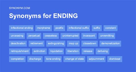 Another word for ENDING > Synonyms & Antonyms