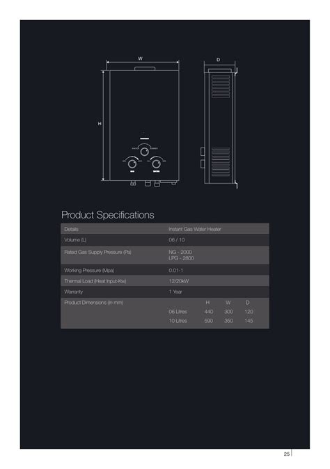 Ppt Jaquar Product Catalogues Faucet Sanitary Ware Showers