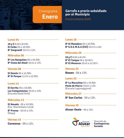 PUBLICARON EL CRONOGRAMA DE VENTA DE GARRAFAS A PRECIO SUBSIDIADO POR