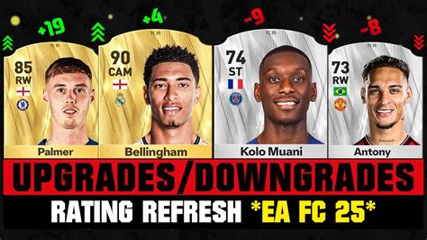 Fifa 25 Biggest Rating Upgrades And Downgrades Ea Fc 25 😱🔥 Ft