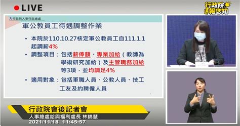 政院拍板軍公教調薪4 技工工友、約聘僱也跟漲 政治 Ctwant