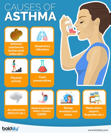 18 Effective Home Remedies For Asthma - Boldsky.com