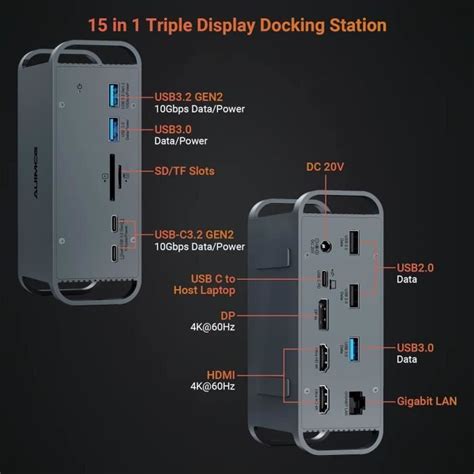 Station D Accueil Usb C Triple Cran En Auimce Cdiscount Tv Son