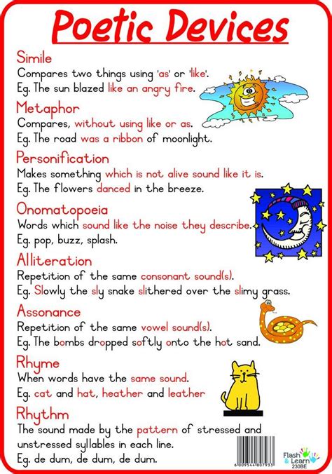 Types Of Poetry For 8th Grade