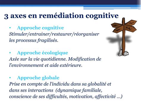 Ppt Rem Diation Neuropsychologique Th Orie Et Pratique Powerpoint