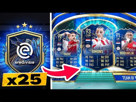 Fifa Eredivisie Tots Upgrade Sbc How To Complete Expected Costs