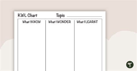 Know Wonder Learned Kwl Chart Black And White Teach Starter