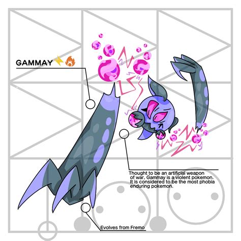 Gammay by 000000idk on DeviantArt 