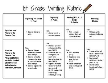 1st Grade Writing Rubric By LoResources TPT