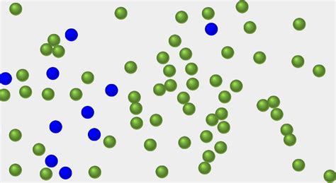 Diffusion and Temperature | STEM Resource Finder