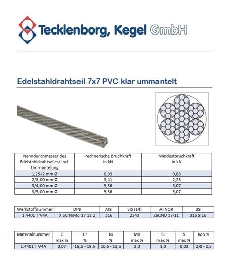 Tecklenborg Kegel GmbH 102770K Edelstahlseil 1 4401 7x7 Ummantelt