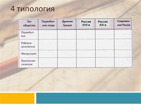 Типология обществ - online presentation