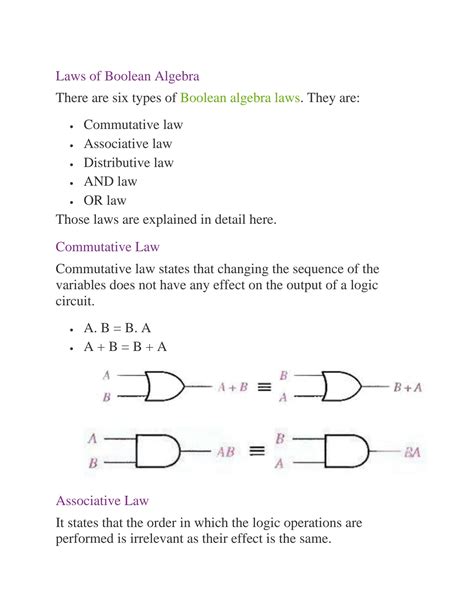 Solution Laws Of Boolean Algebra Unit Notes Studypool