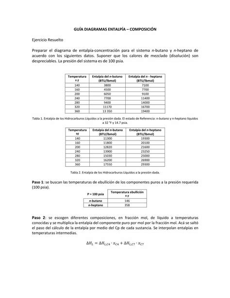 Pdf GuÍa Diagramas EntalpÍa Dokumen Tips