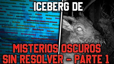 Iceberg De Misterios Oscuros Sin Resolver Parte 1 YouTube