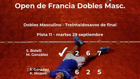 Resultados De Tenis En Directo Partido Simone Bolelli Y Máximo