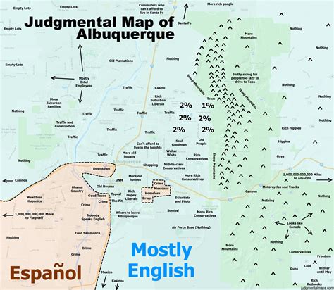 Judgmental Maps