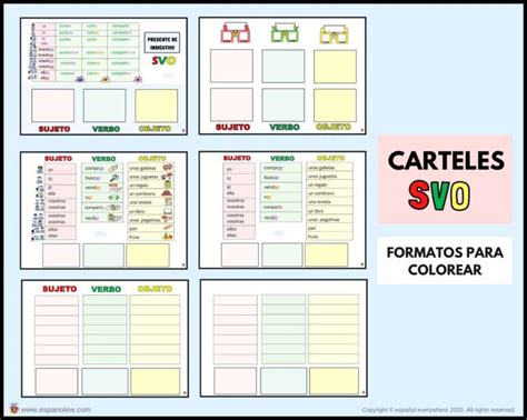 Partes De La Oraci N C Mo Ense Ar A Formar Oraciones A Ni Os Aprendo