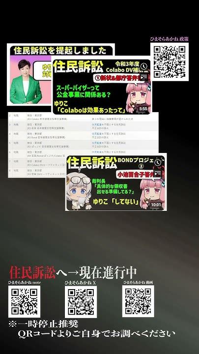 ひまそらあかね 東京都知事選挙立候補と軌跡 漫画 ひまそらあかね 石丸伸二 東京都知事選 東京都都知事選挙 東京都 Shorts