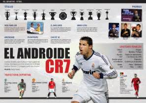 Infografía Cristiano Ronaldo by Renzo Vergara Díaz Issuu