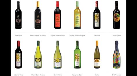 Sula History Types Of Sula Wines I The Best Wines In India Youtube