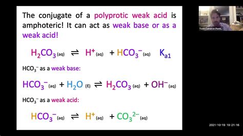 Acid Basics A Guide To Identifying Acids And Bases Youtube