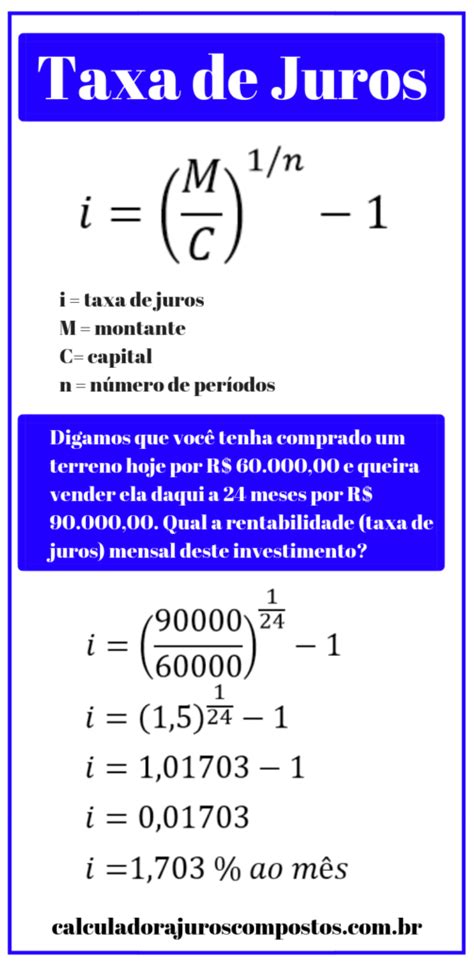 A F Rmula Para Calcular A Taxa Dos Juros Compostos