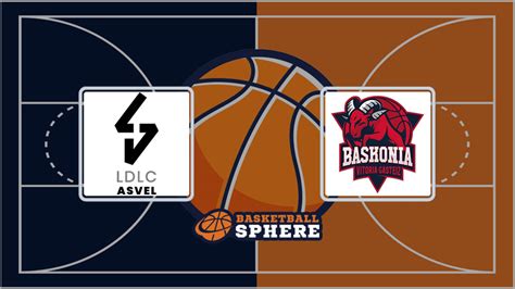 Asvel Vs Baskonia Analysis And Prediction Nov 17 2023 Basketball