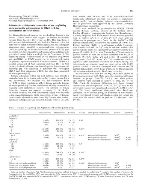 PDF Evidence For A Differential Association Of The Arg200Trp Single