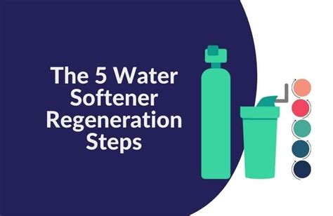 How Does Water Softener Regeneration Work