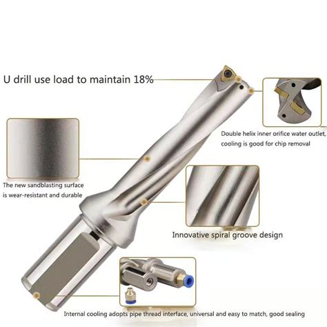 D D D Carbide Milling Drill With Wcmt Wcmx Spmg Inserts Cnc Drill