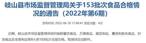 陕西省岐山县市场监督管理局抽检153批次食品 全部合格 中国质量新闻网