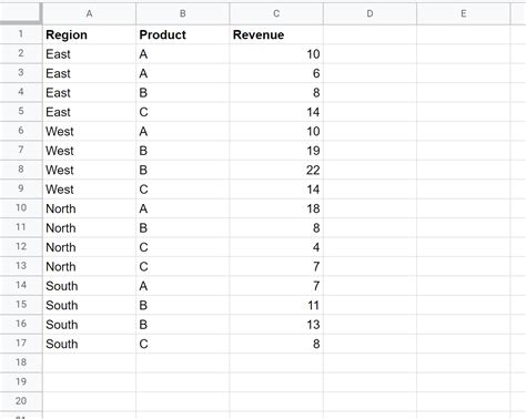 Hướng dẫn how to filter cells containing specific text in google sheets