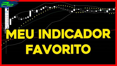 Day Trade Opere Duas Estrat Gias Tradicionais O Indicador Parabolic