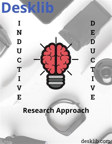 Understanding Inductive And Deductive Research Approach