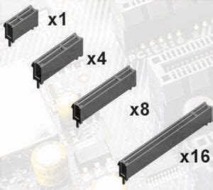 What Does Pcie X Mean Everything You Need To Know Tech Inspection